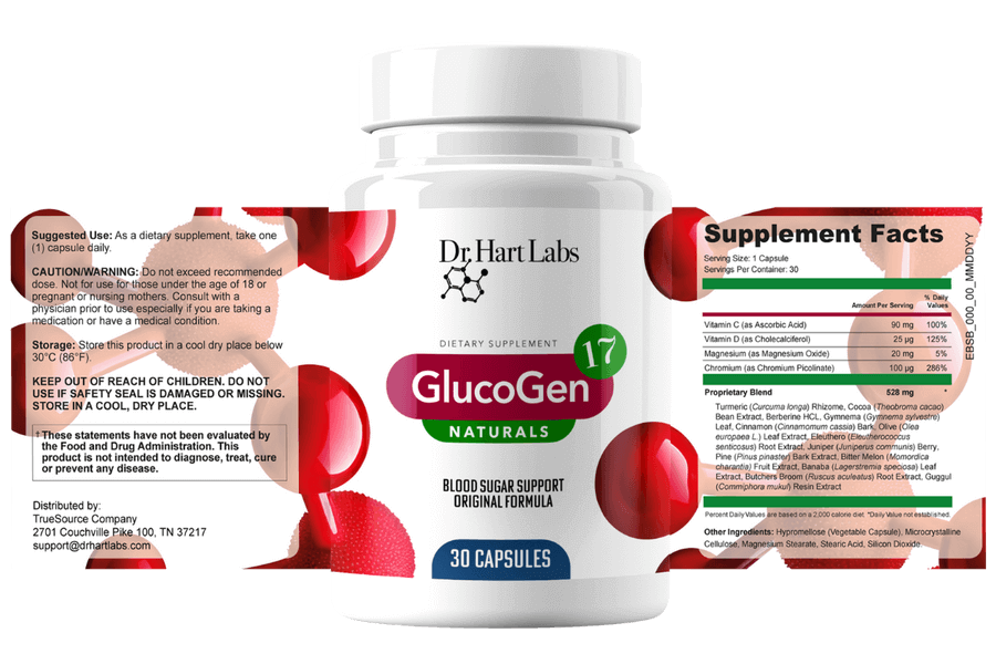 glucogen17-review-2