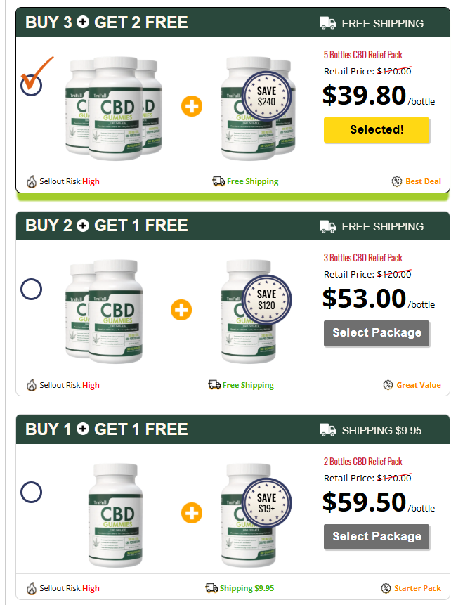 trufull-cbd-gummies-review-prices