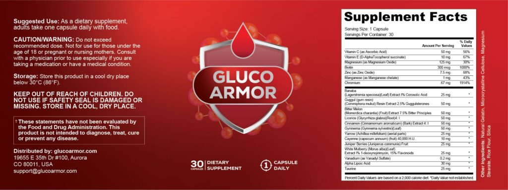 gluco-armor-review-2026-3